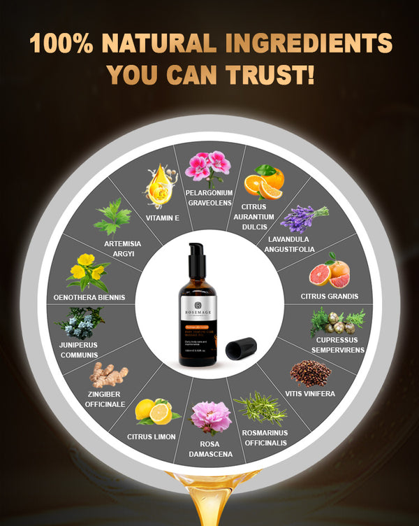 Anti Cellulite & Firming Body Massage Oil