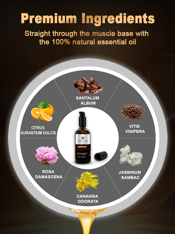 Passion Sensual Massage Oil for Couples