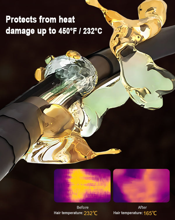 Hair Care Essential Oil