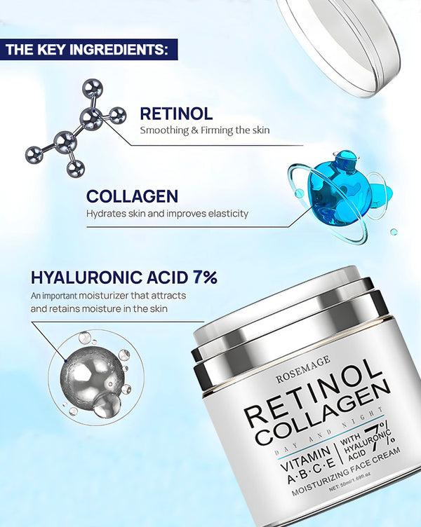 Retinol Collagen Cream Firming & Moisturizing Face Cream