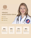 Retinol Collagen & Hyaluronic Acid Anti-Aging & Wrinkle Moisturizer Firming Face Cream