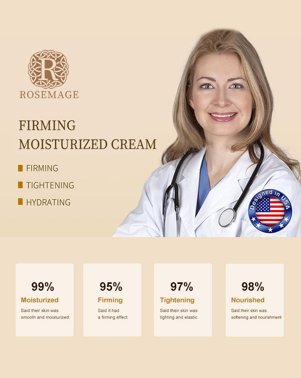 Retinol Collagen & Hyaluronic Acid Anti-Aging & Wrinkle Moisturizer Firming Face Cream