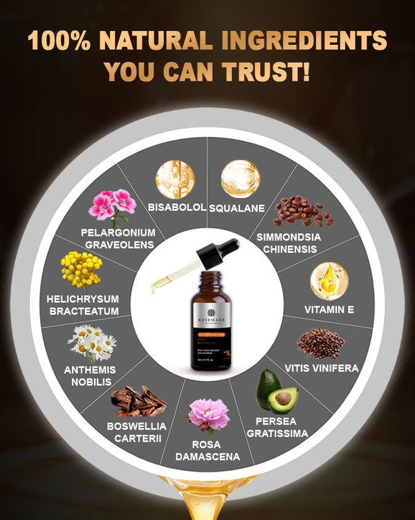 100%-Pure-Natural--Under-Eye-Oil-for-Wrinkles,-Fine-Lines,-Crow’s-Feet-&-Eye-Bags