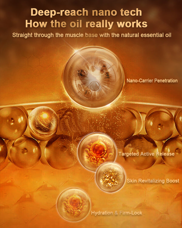 Anti Cellulite & Firming Body Massage Oil