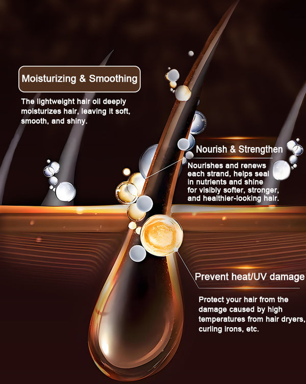 Hair Care Essential Oil