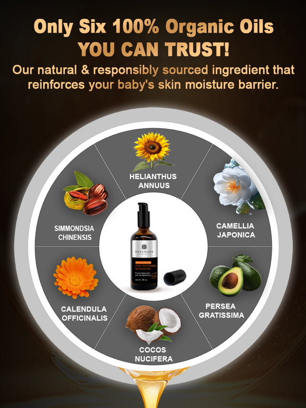 Smoothing Baby Massage Oil